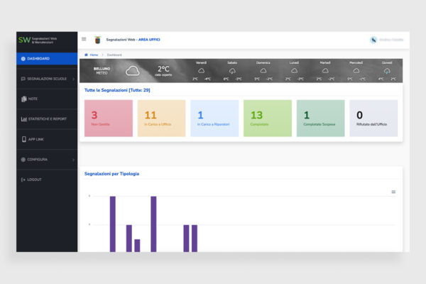 segnalazioni-scuole-provincia-belluno-1