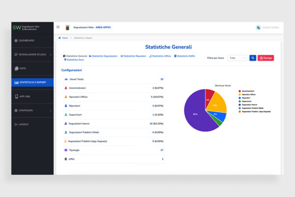 segnalazioni-scuole-provincia-belluno-6
